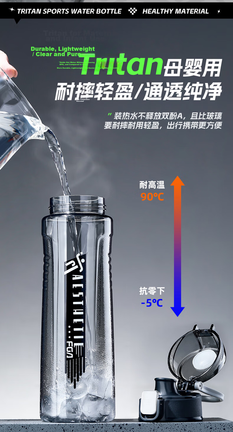 FGA Fuguang Plastic Water Bottle Student Large Capacity Tritan Straw Cup Sports Water Bottle 1L for Men and Women 6