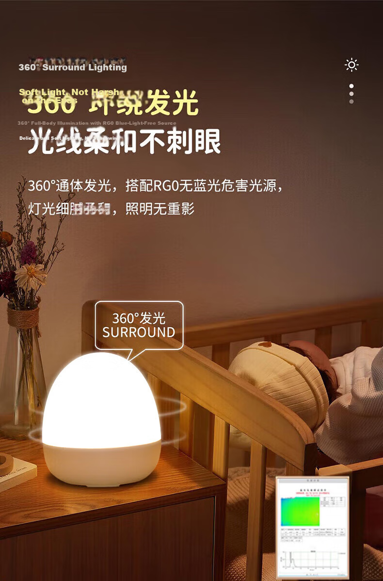 HP Bedside Baby Night Light Soft Glow Rechargeable Bedroom Sleep Lamp with Three-Level Color Temperature for Nighttime Baby Feeding 7