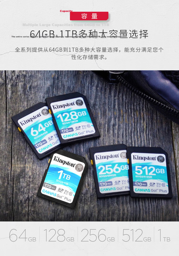 Kingston 512GB SD Memory Card U3 V30 Camera Memory Card High-Speed SD Card Large Capacity 4K Ultra HD Recording Read Speed 200MB/s Write Speed 160MB/s 4