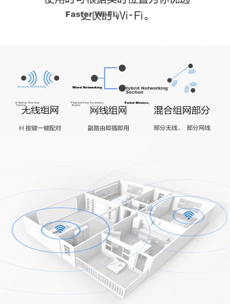 HUAWEI Dual Gigabit Gaming High-Speed Router Wi-Fi 6+ 7200Mbps Wireless Router Home High-Speed Full Coverage Large Apartment WiFi Signal King 6