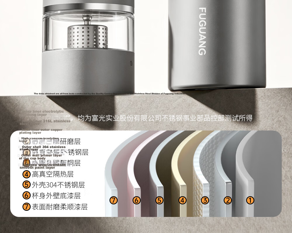 Fuguang Titanium Insulated Tea Separation Tea Mug Large Capacity Pure Titanium Water Bottle High-End Gift 16