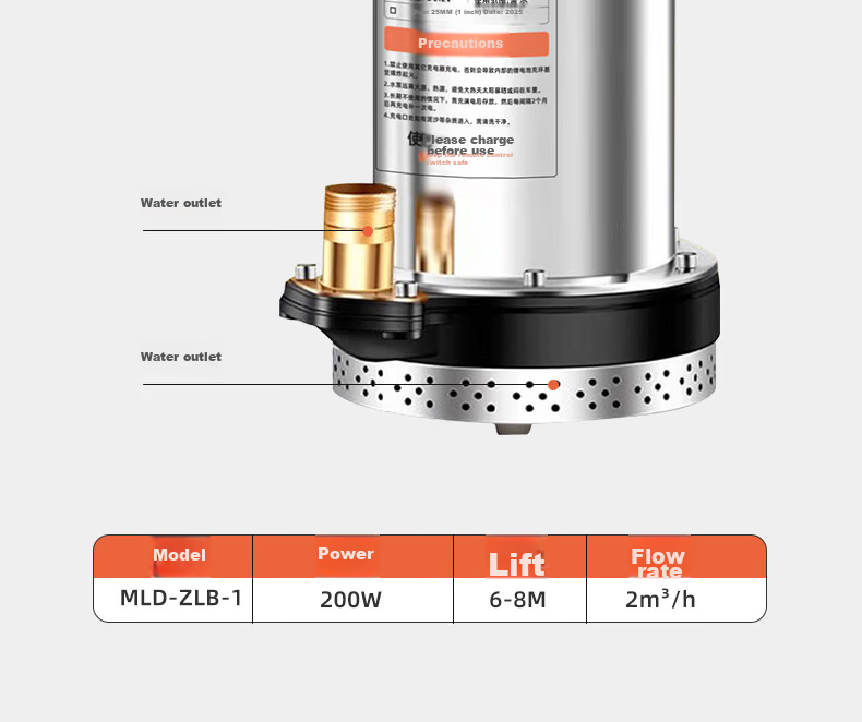 Milade Rechargeable Submersible Pump Wireless Remote Control Water Pump Agricultural Smart Irrigation 12V Lithium Battery DC Water Pump 30