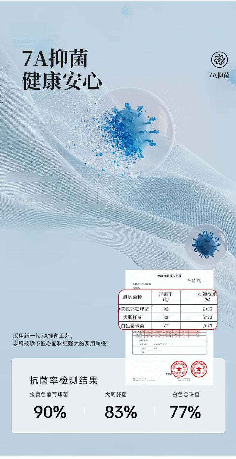 KING SHORE Class 7A Antibacterial 100% Pure Cotton Bed Sheet, Single Piece, Solid Color, Adult Size, 230*245cm, Zhi Meng 7