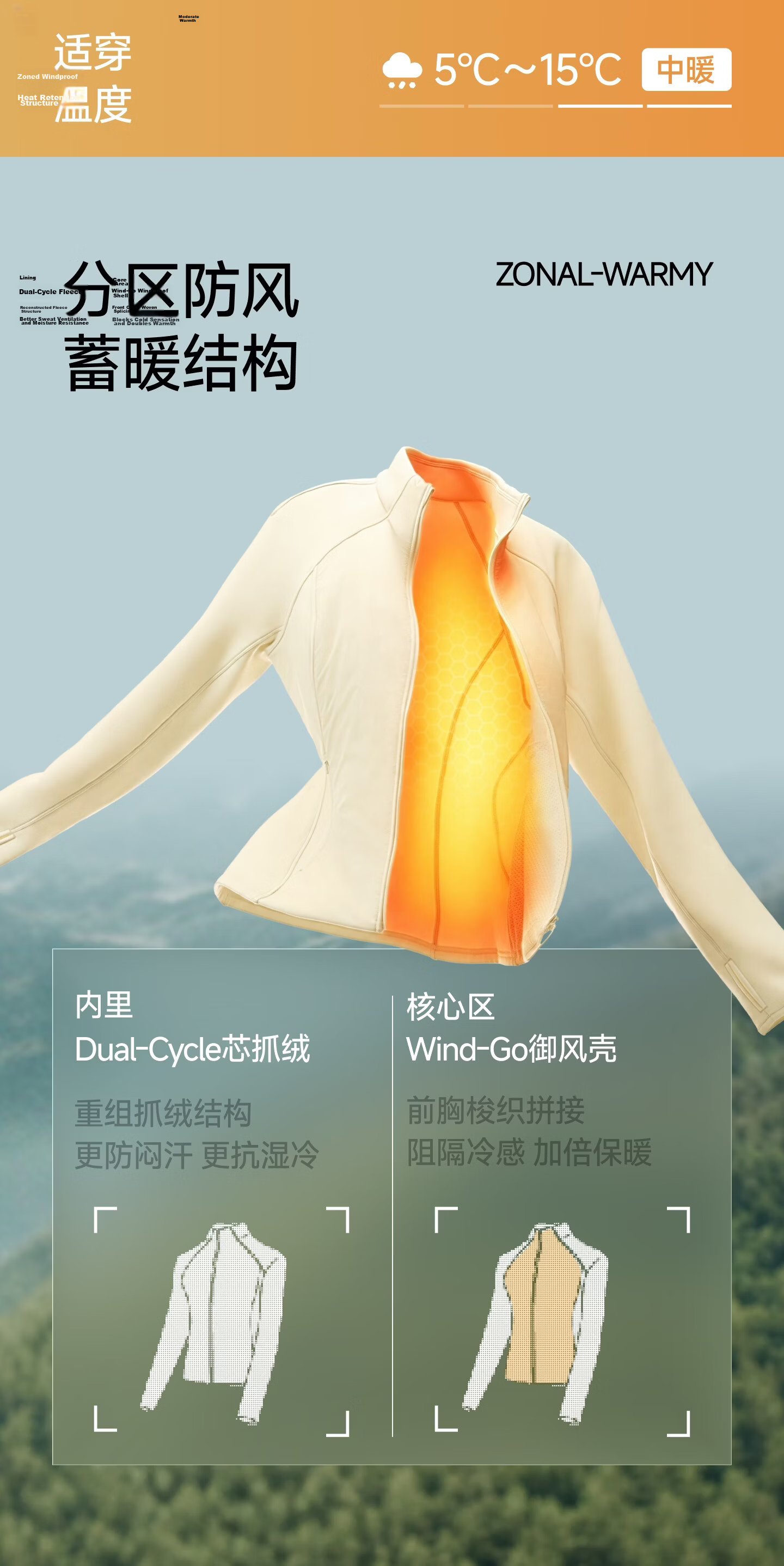 Beneunder Women's Fleece Jacket Mid-Warm Windproof Outdoor Wearable Machine Washable PM128 3