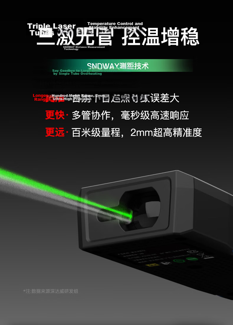 SNDWAY Laser Rangefinder, Outdoor High-Precision Green Laser Ruler, Infrared Electronic Measuring Device for Rooms, SW120GQ 7