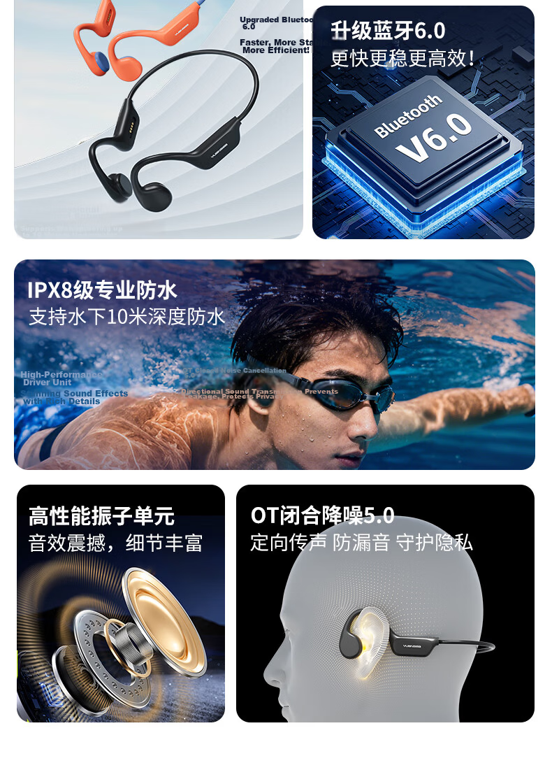 Yuanshi X7 Pro Bone Conduction Swimming Headphones, Non-In Open-Style Sports Bluetooth Earphones, IPX8 Waterproof, 16GB Memory MP3, Specially Designed for Running, Cycling, And Fitness 4