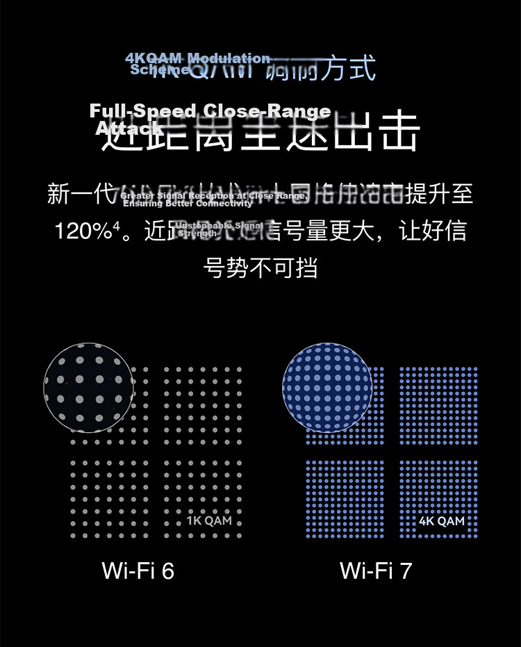 Huawei Router BE3 Pro Gale Edition [Pura 90 Compatible] WiFi 7+ Smart High-Gain Antenna Gigabit Wireless Home Router 8