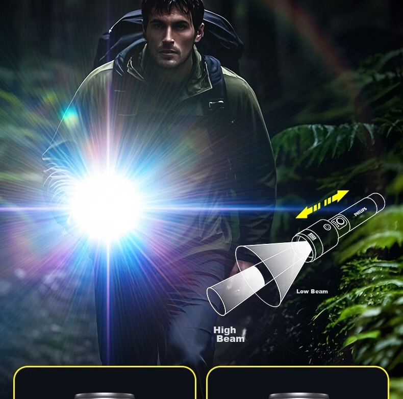PHILIPS Multifunctional High-Power Flashlight Long Battery Life Adjustable Camping Light Detachable Battery SFL6253 6