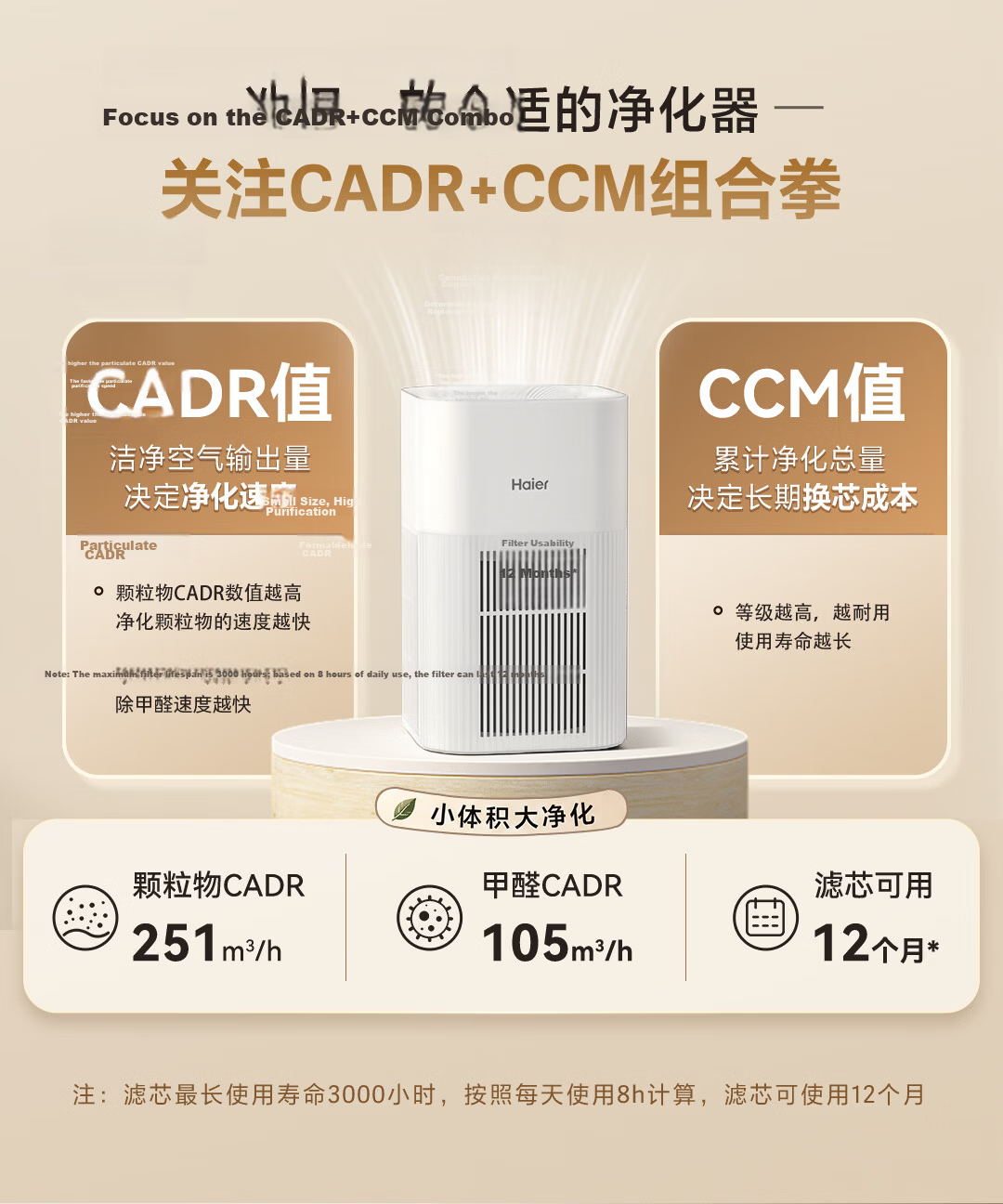 Haier H-Mini KJ200F Air Purifier Formaldehyde Removal Allergen Home Office Baby Bedroom Desktop Sterilizer 2