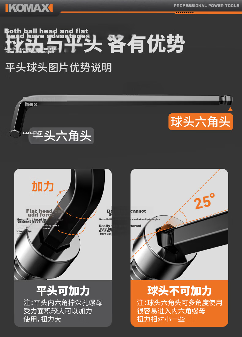 KOMAX Ball-End Hex Key Set, Hexagon Internal Hexagon Star-Shaped Hex Screwdriver Tool, Universal Wrench 9