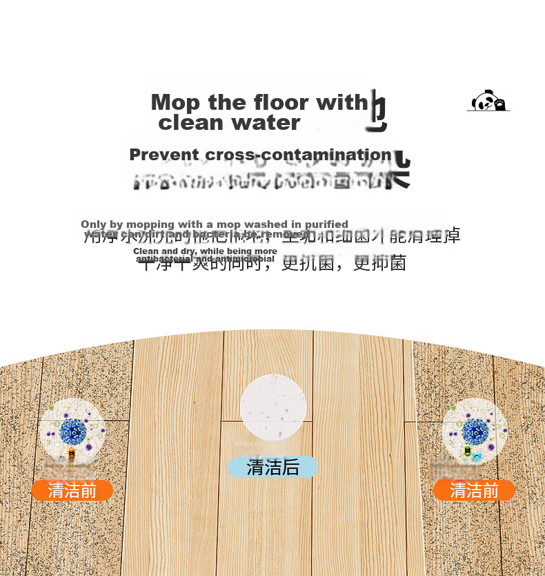 HoMettler Clean and Dirty Separation Spin Mop with 4 Mop Heads, Household One-Mop Cleaning, Hands-Free Washing, Flat Lazy Mop with Glass Cleaner Attachment 13