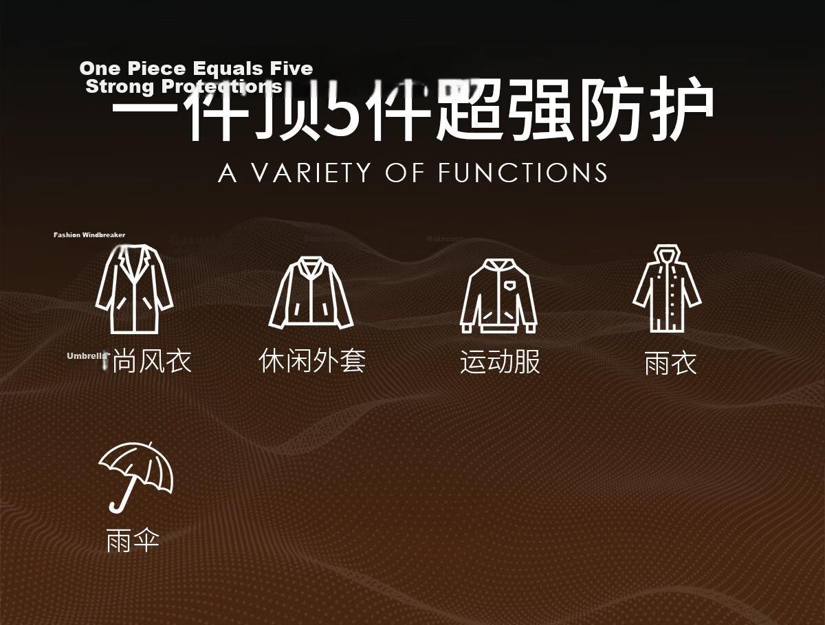 CAMEL [Wang Junkai's Choice], Outdoor Rain God Windbreaker Jacket for Men And Women, Hard Shell, Heavy Rain Level Windproof Waterproof Coat 8