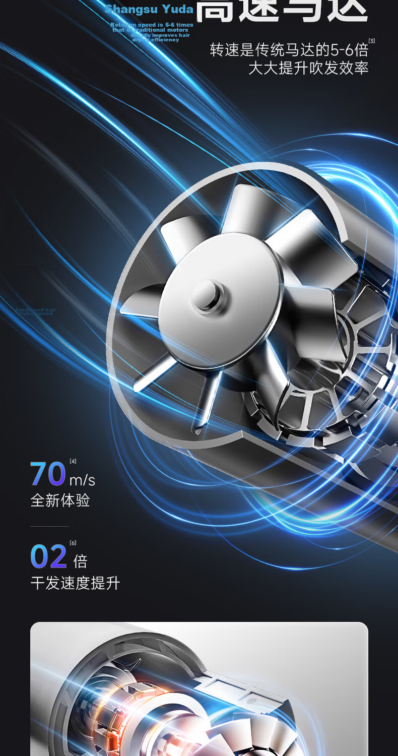AUX High-Speed Hair Protection Hair Dryer with 36 Billion Plasma Beads, Quiet Operation, Negative Ion Technology, High Power, Gentle on Hair, Hollow Bladeless Design, Strong Airflow, Specially Designed for Men And Women, Birthday Gift 12