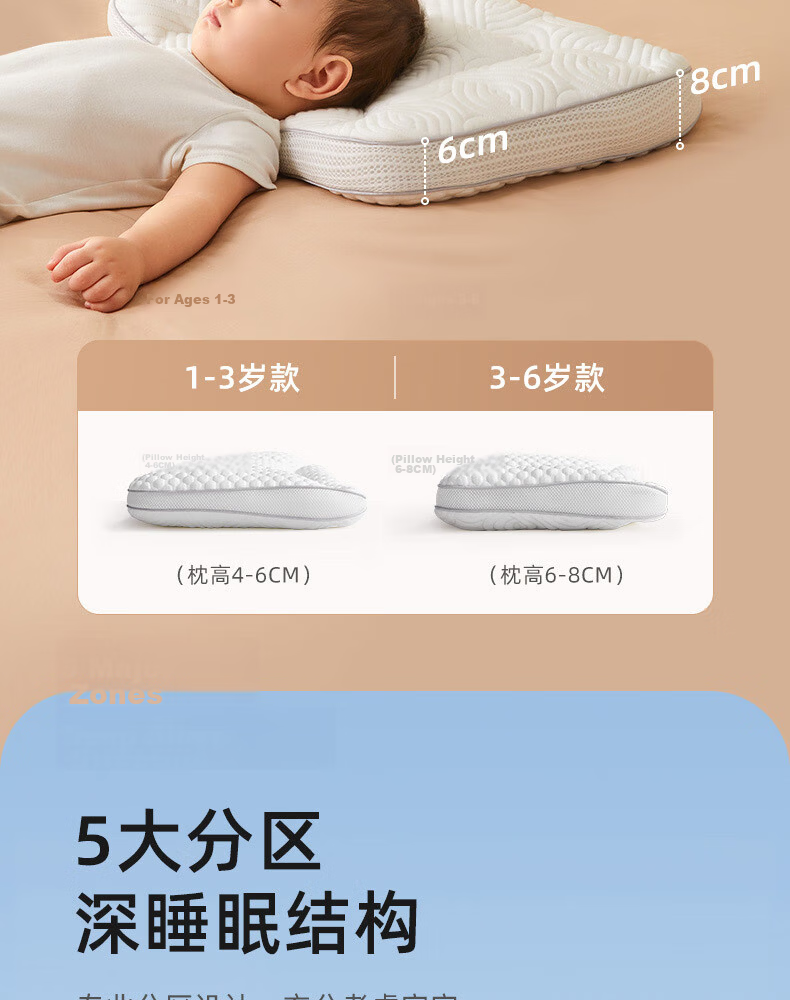 Shiyuejiejing Children's Pillowcase, Cotton Soft Plush, Comfortable Pressure Relief, Reversible (Pillow Core Not Included), Blue And White, 34*51cm 8