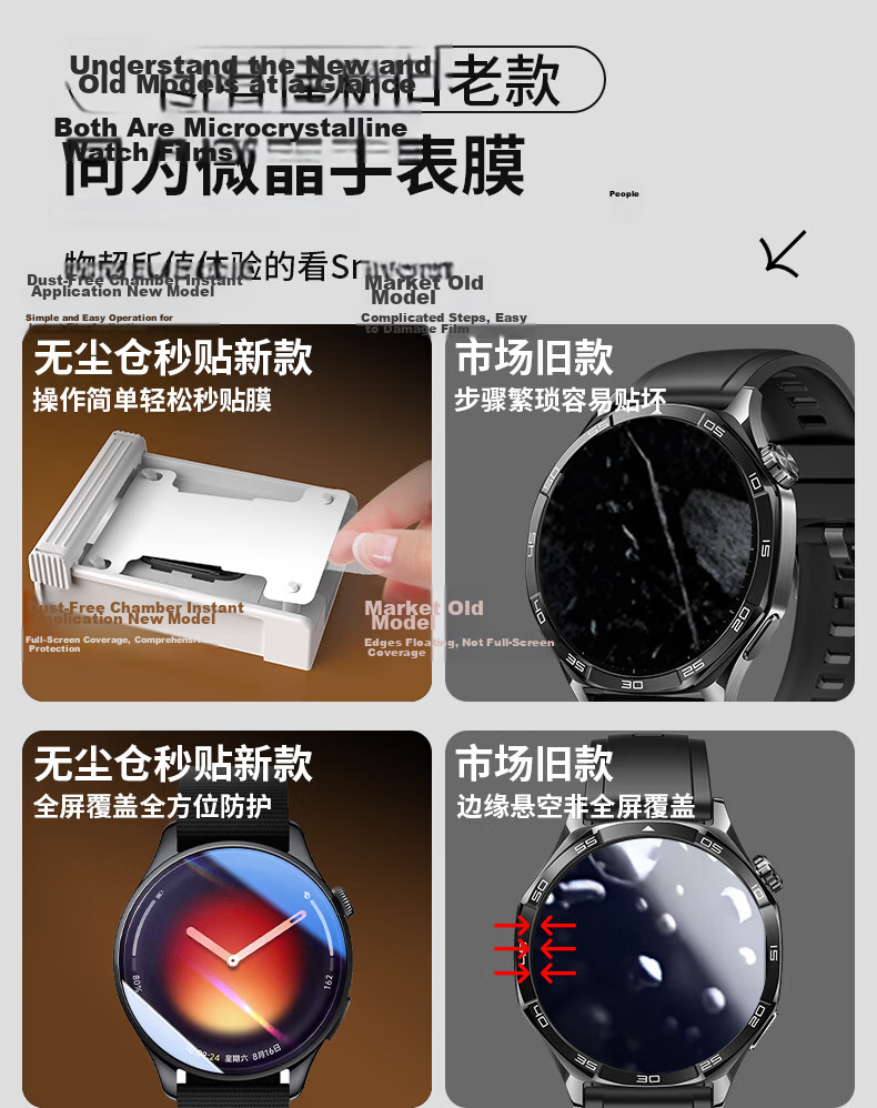 Smorss AR Anti-Reflective Tempered Glass Screen Protector for Xiaomi Watch S4 41mm Anti-Scratch Drop Resistant Anti-Fingerprint Film 5