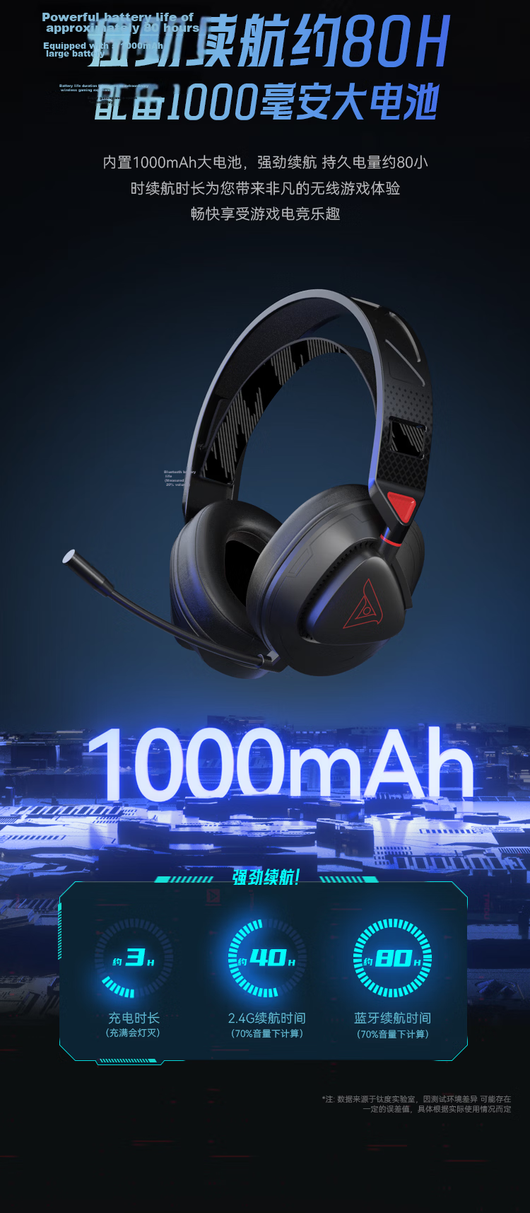 Taidu THS318 Lightweight Luan Competitive Edition Four-Mode Wireless Gaming Headset Computer Over-Ear Delta FPS Game Sound Positioning No-Light Black 13