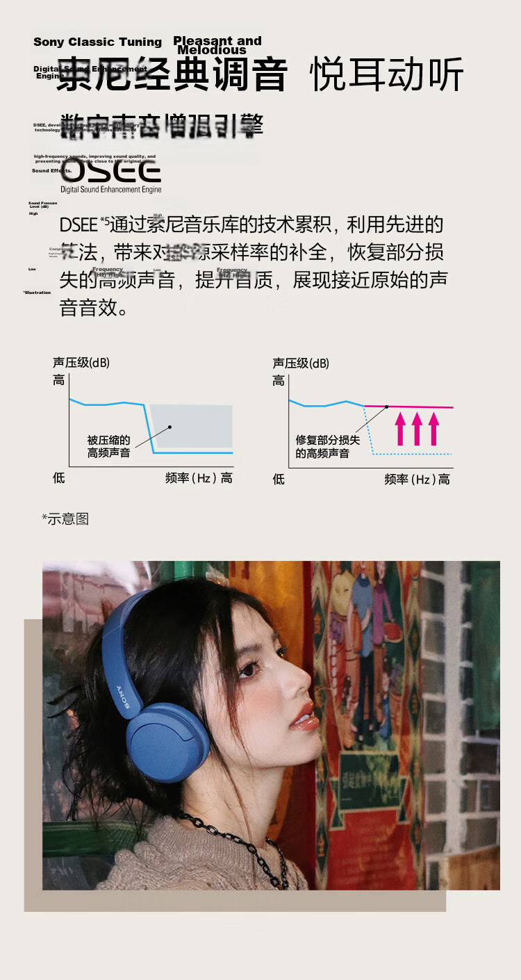 SONY WH-CH520 Comfortable, Efficient Wireless Over-Ear Bluetooth Headphones, Easy to Wear, Music Earphones, Beige, Apple Headphones for 618 3