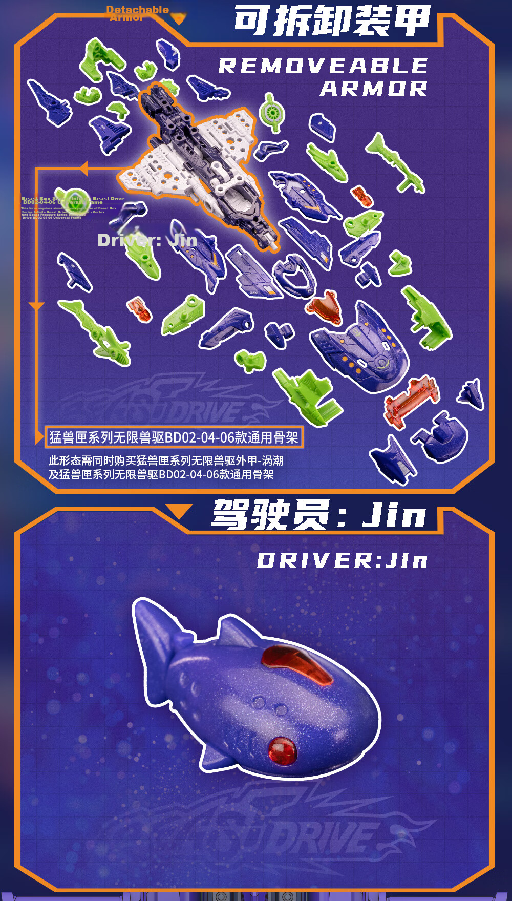 52TOYS Beast Box Series Infinite Beast Drive Outer Armor - Vortex - Phantom Night Transforming Toy Mecha for Ages 14+ 7