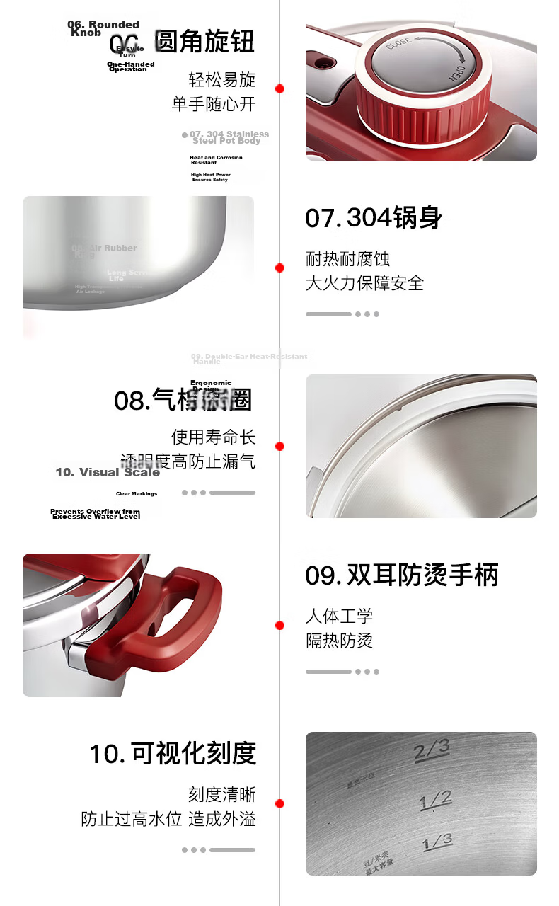 TIANXI Explosion-Proof Pressure Cooker 6L 304 Stainless Steel Pressure Cooker for 3-4 People Compatible with Induction Cookers [JD Exclusive] 6