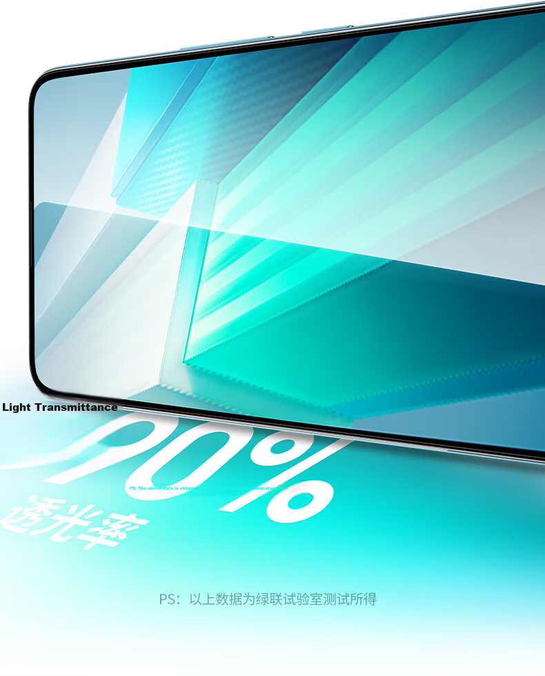Ugreen Tempered Glass Screen Protector for OPPO Find X9 Ultra / vivo X300 Ultra, Full Coverage, No Borders, No Holes, Explosion-Proof, 2-Pack 16209 11