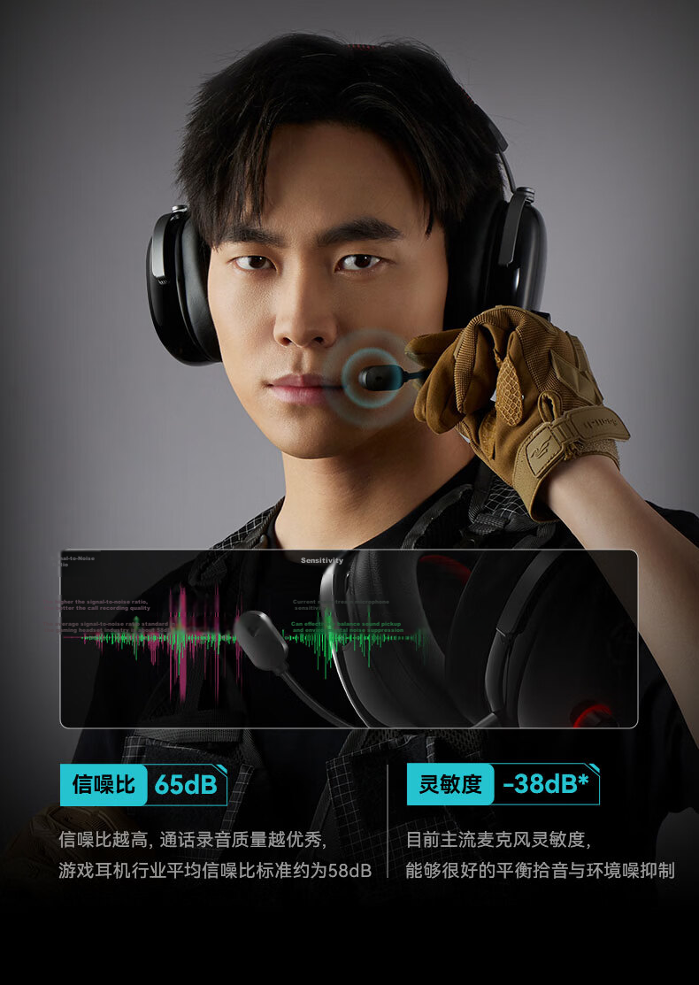 EDIFIER HECATE G3 MAX Wireless 2.4G Wired Bluetooth Quad-Mode THX Spatial Sound Over-Ear Wireless Gaming Headset White 25