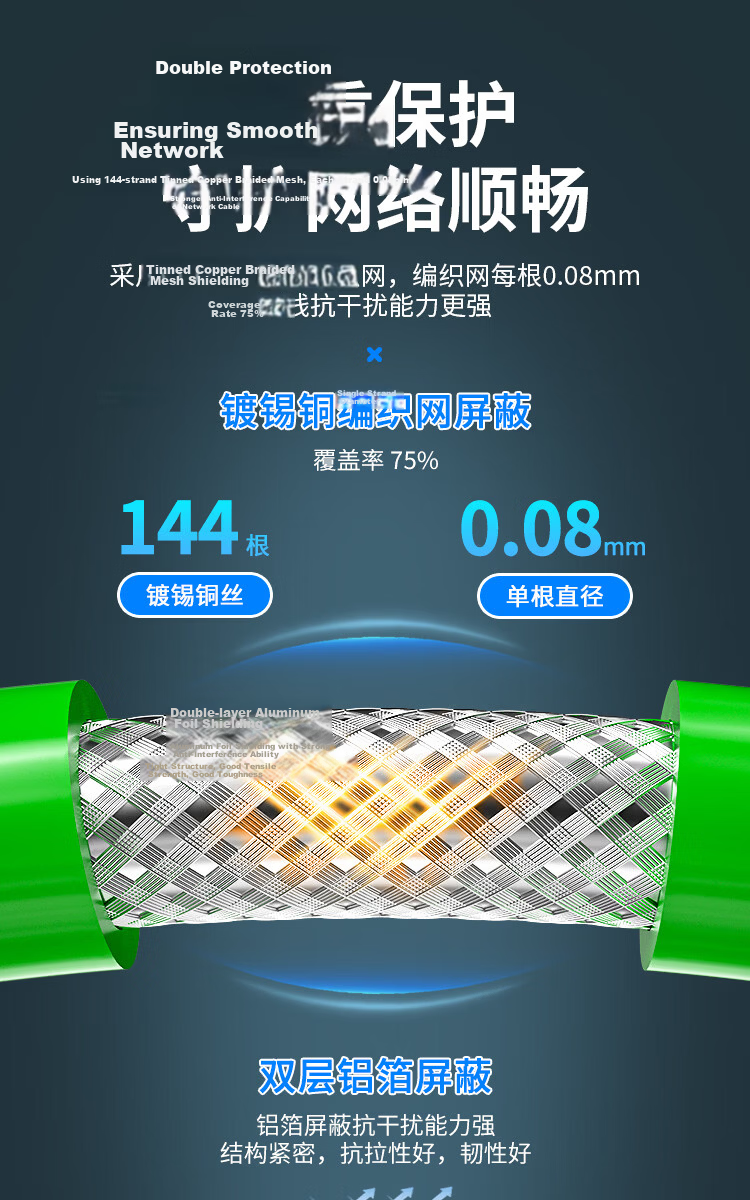 Bosende Industrial Shielded Network Cable Profinet Vibration Resistant 8P4C 4-Core Finished High-Flex Drag Chain Cable 0.5m BSD-GY4P-05 5