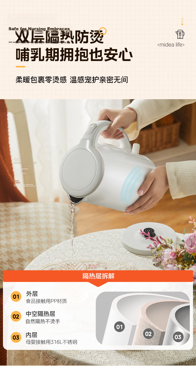 Midea Electric Kettle, Water Boiler, Health-Preserving Automatic Power-Off, Temperature Maintenance Integrated, 316L Mother And Baby Grade Stainless Steel, 1.5L Capacity Constant Temperature Kettle for Milk Preparation, 15X301-PRO 13