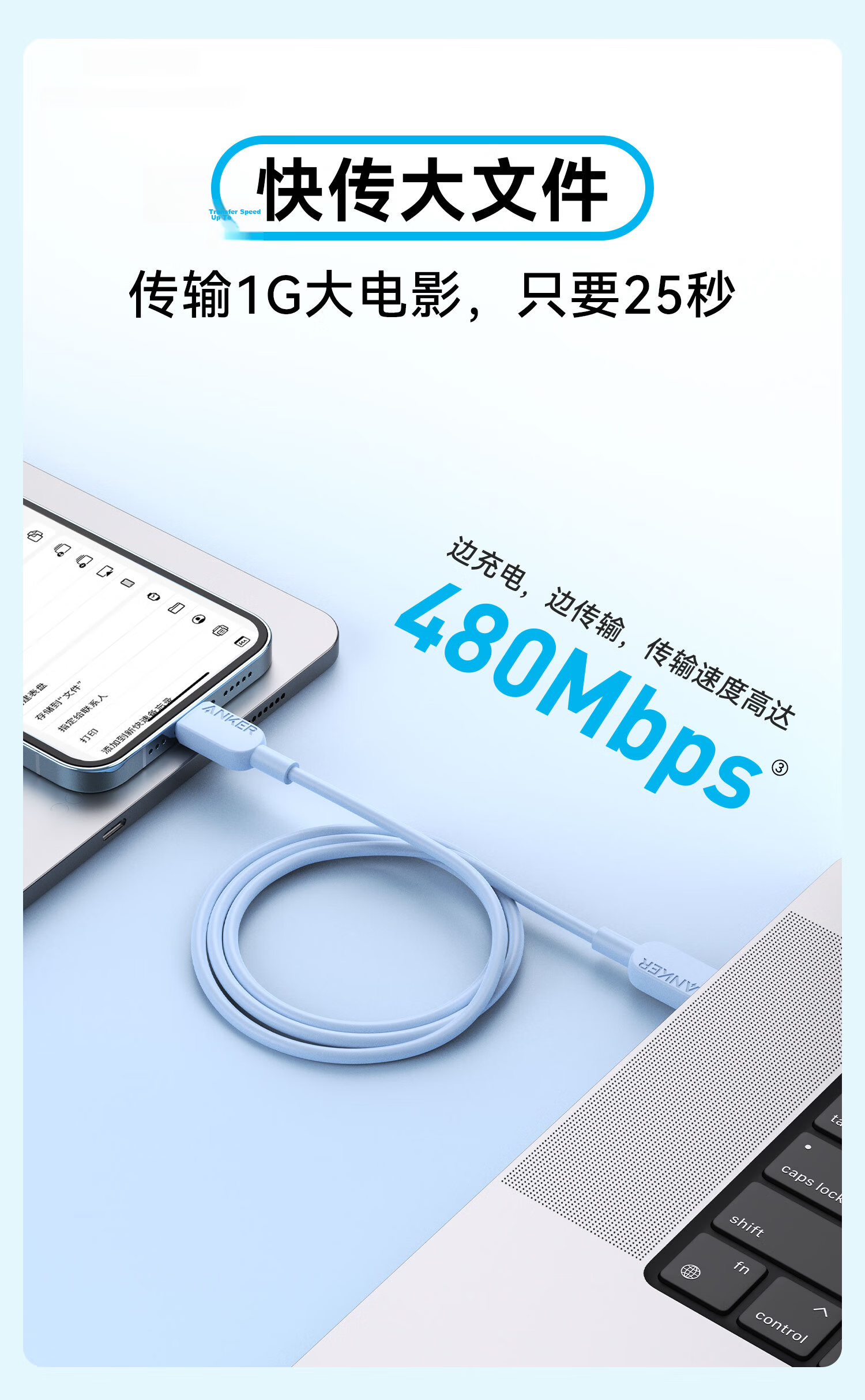 ANKE 60W Apple 18 Charger Cable, Dual-Head Type-C Compatible with IPhone 17 Pro Max 16 Phones, IPad/Mac Computers, Huawei Phones, Fast Charging Data Cable, 0.9m Purple 13