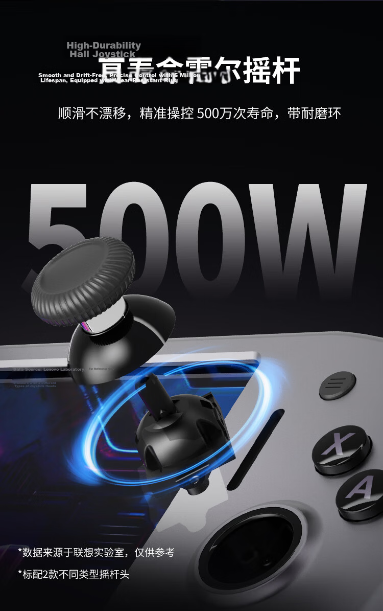 Lenovo Legion Y700 5th Gen Tablet Custom Gaming Controller G9 2026 Wired Direct Connection Ultra-Low Latency Linear Trigger Carbon Crystal Gray 7
