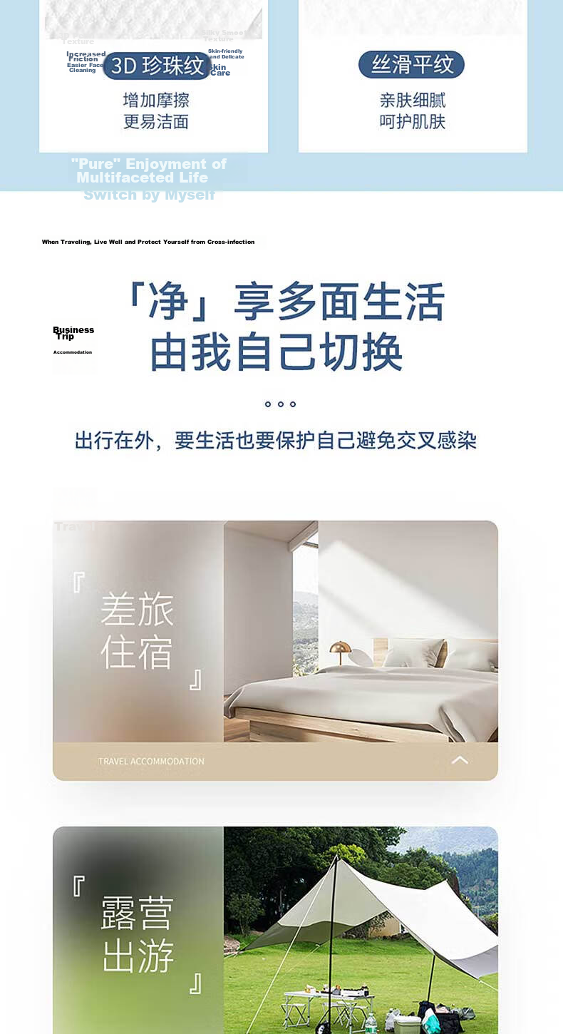 MINISO Disposable Bath Towels for Travel, Tourism, Business Trips, And Hotel Use, Portable Shower Towels, 60x80cm, 3 Pieces * 5 Packs 7