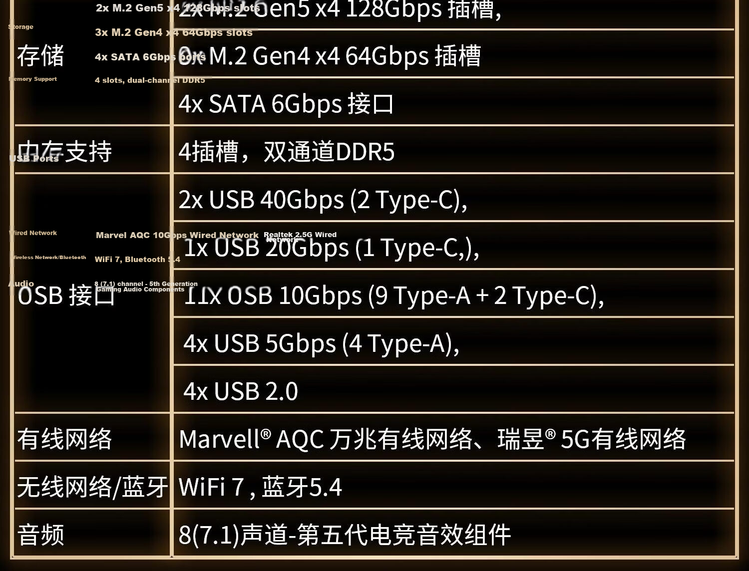 MSI MEG X870E ACE MAX War God Motherboard Compatible with CPU 9950X3D2/9800X3D/9850X3D (AMD X870E/AM5 Socket) 33