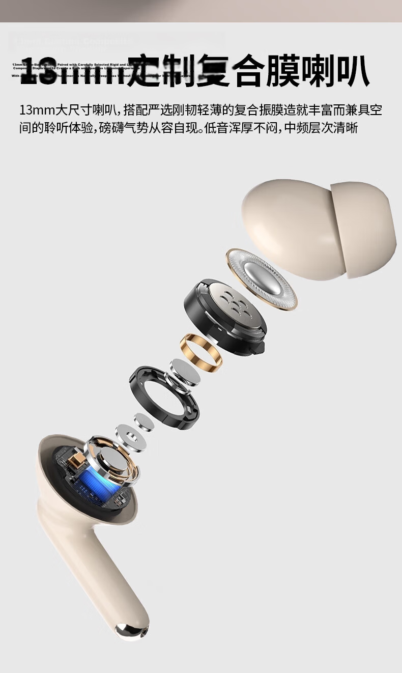 Lenovo Invests in Brand Yinengzhe Bluetooth Earphones, Clip-On Bone Conduction Concept, Open-Style Non-In-Ear Hanging Earphones, Noise-Cancelling, High-Quality Sound, Sports Running Waterproof Clip-On White 6