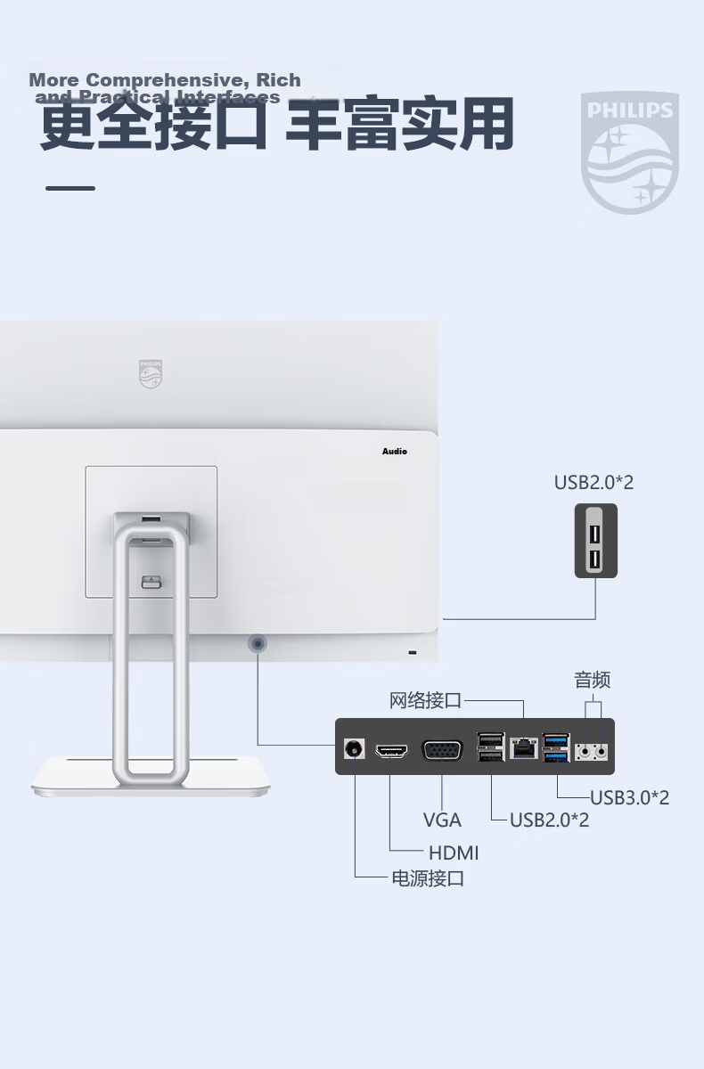 PHILIPS 23.8-inch All-in-One Desktop Computer Office PC (Intel N95, 16GB RAM, 512GB SSD, WiFi, Bluetooth, 3-Year Warranty) B1 White 9