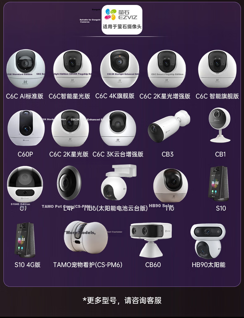 Chaofan Power Extension Cable Compatible with Yingshi Camera C6c, Type-C Charging Cable, 8 Meters, for C60p/c7/e4p/hb8 H6 CB1 CB3 S10 4G Version Surveillance Power Cord 5