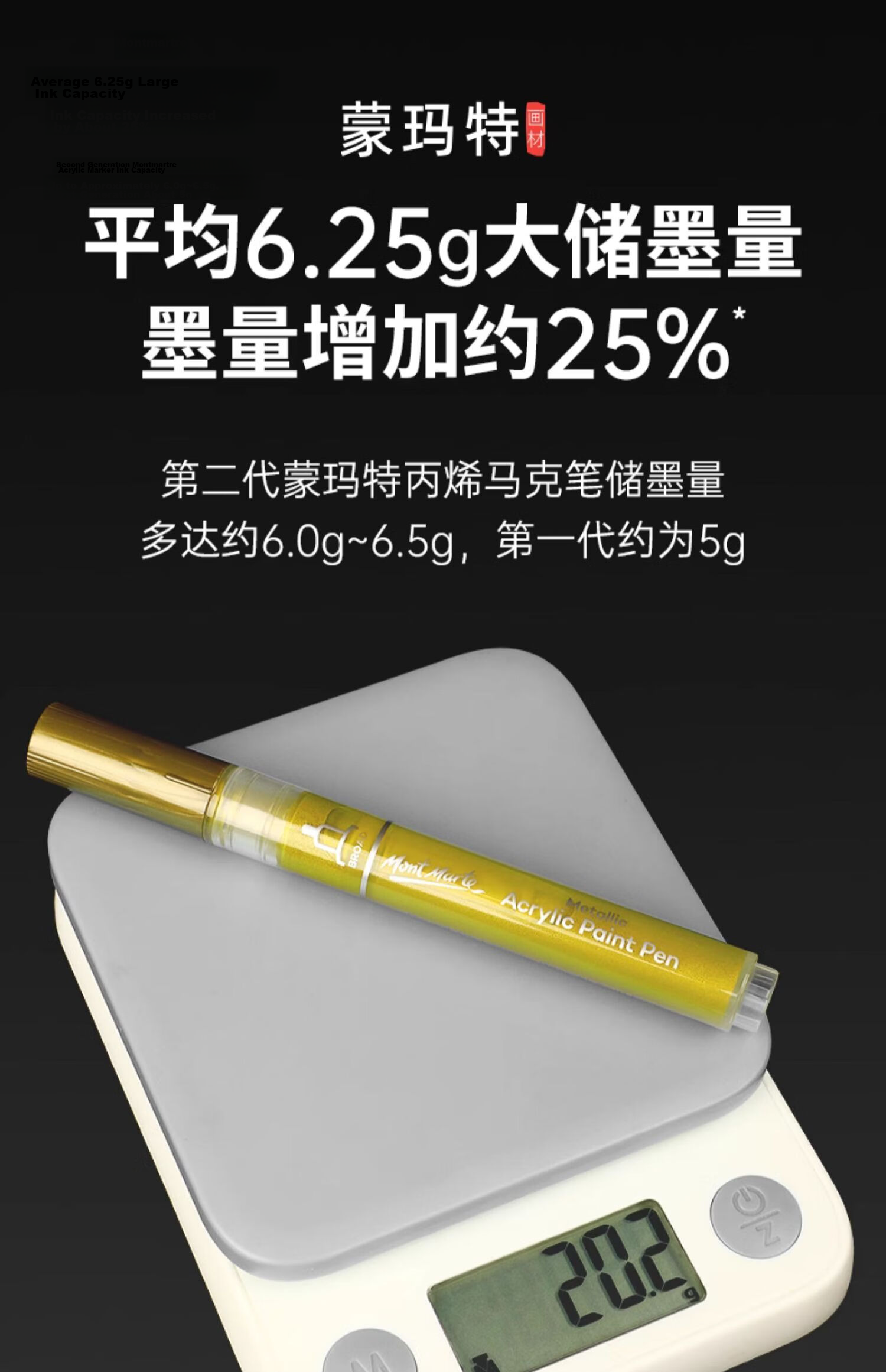 Mont Marte [Lowest Price Online] Mont Marte Acrylic Markers in Metallic Colors, Waterproof Paint Shoe Set, Hand-Drawing DIY Guka Acrylic Pens, Paint in Metallic Colors, 6 Colors, XD-6zgs 14