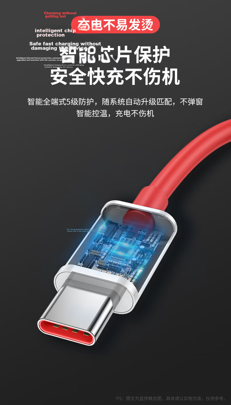Chaofan Compatible with OnePlus Data Cable, Charging Cable, 150W/160W Fast Charging, for Ace5/5pro/3/3V/3pro/2/2pro/13T/12/11, Dual-Head Type-C Data Cable, 1 Meter 3