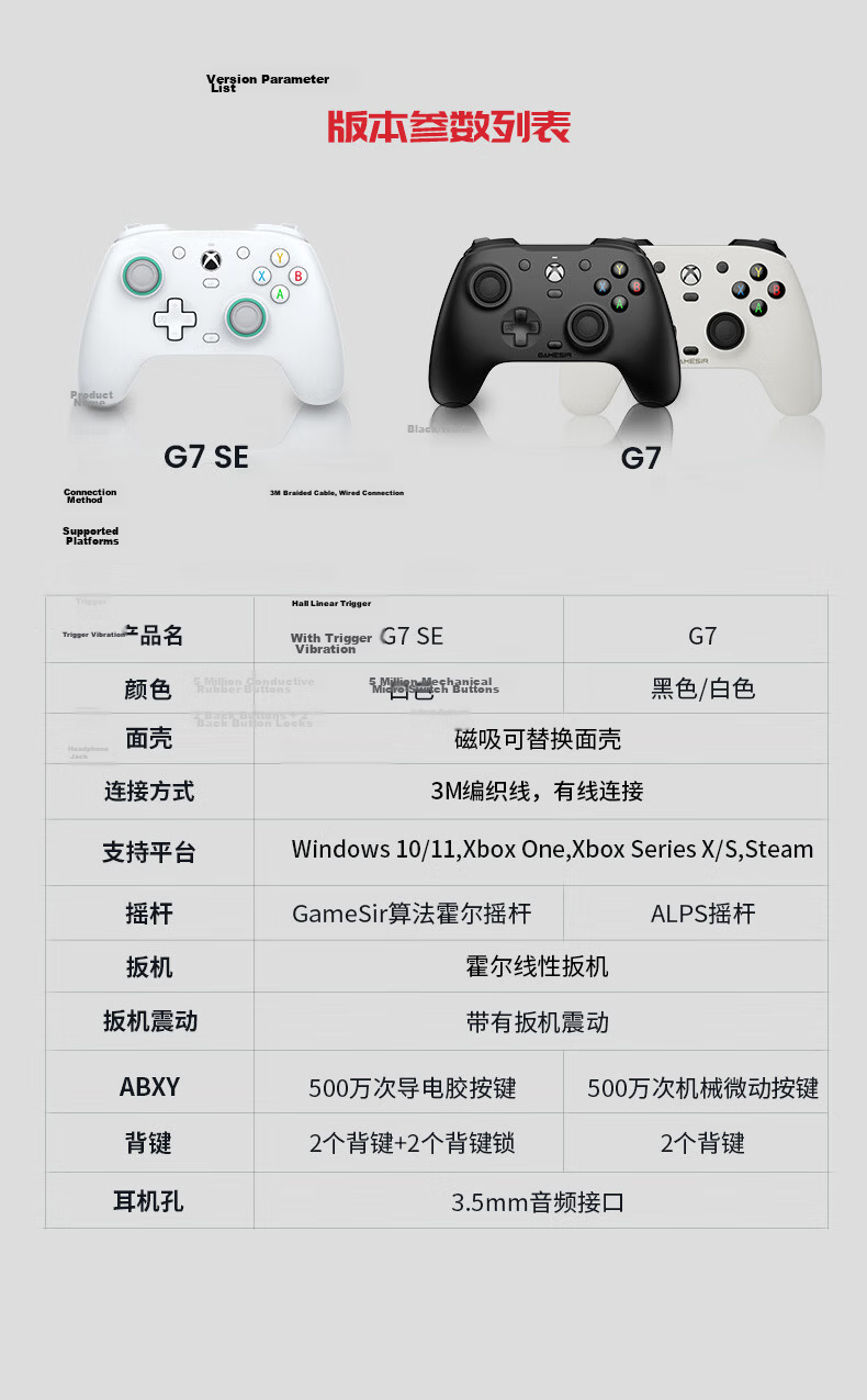 GAMESIR G7 SE Microsoft Licensed Xbox Wired Game Controller Hall Joystick for PC Xbox Series X/One Racing Steam It Takes Two Black Myth Wukong 22
