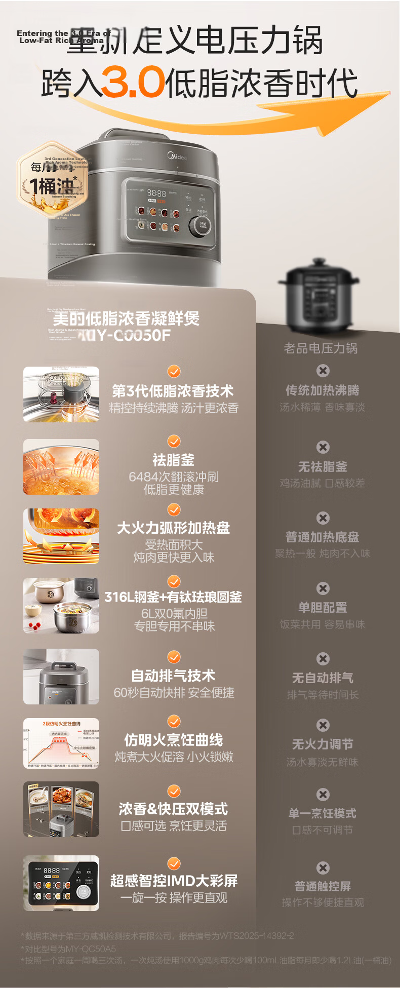 Midea 8L Large Capacity Electric Pressure Cooker, High Pressure Rice Cooker for Home Use, 8-10 People Electric High Pressure Cooker, Smart Reservation Multi-Function All-In Open Lid Stew Soup Electric Rice Cooker E8129 1