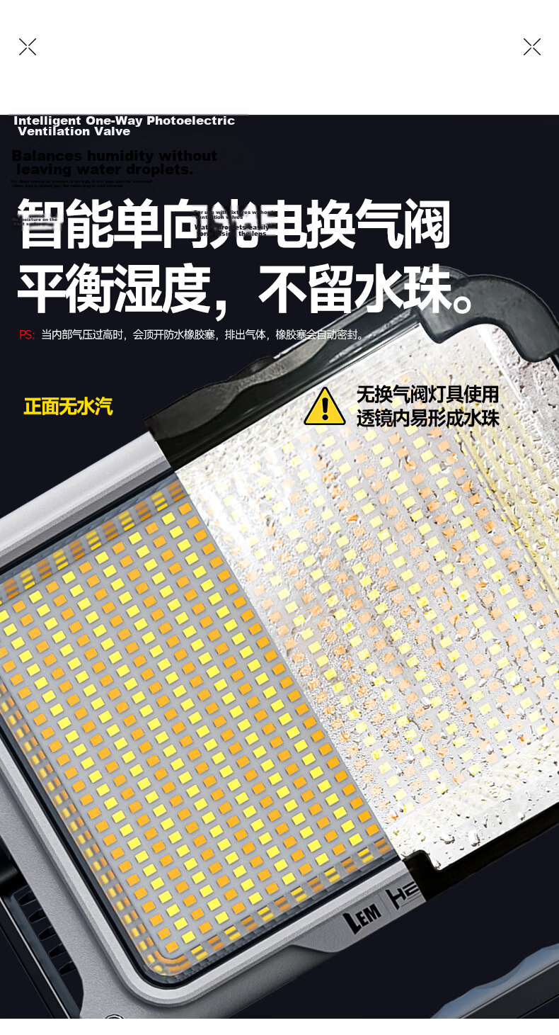 LEM Rechargeable Camping Light Long-lasting Super Bright Emergency Floodlight for Night Market and Construction Site 12