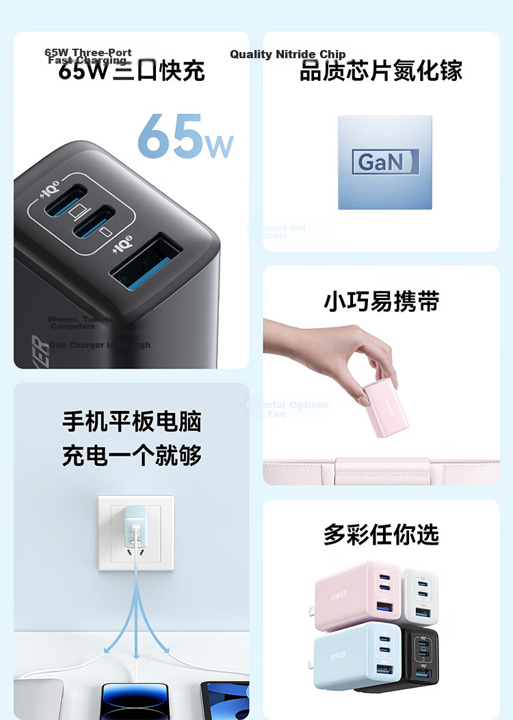 ANKE 65W Charger, Gallium Nitride Type-C Fast Charging PD45W, Compatible with Apple IPhone 17/16/15, Samsung Phones, IPad, Laptops, USB Plug, White 2