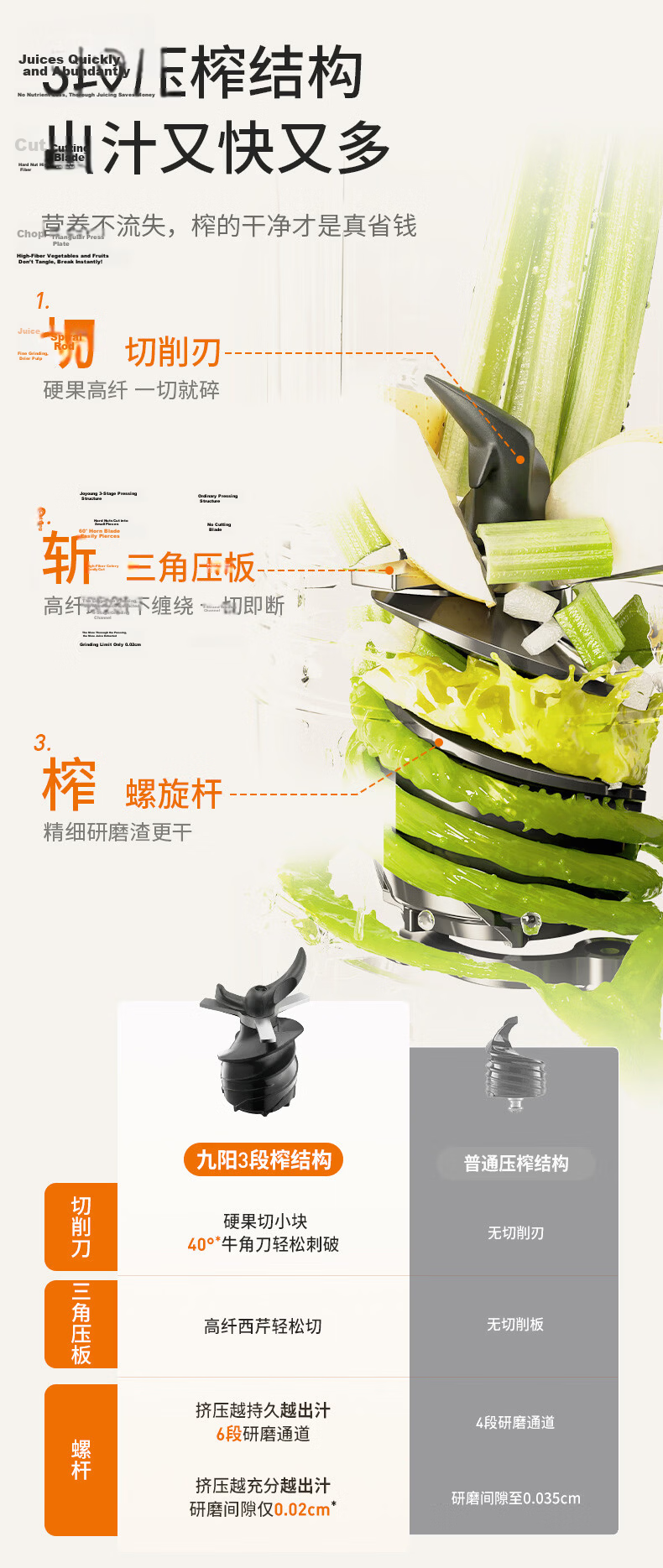 Joyoung Juicer Multifunctional Fully Automatic Cold Press Fruit and Vegetable Juicer Pulp Juice Separator 110mm Diameter Juicer LZ605 6