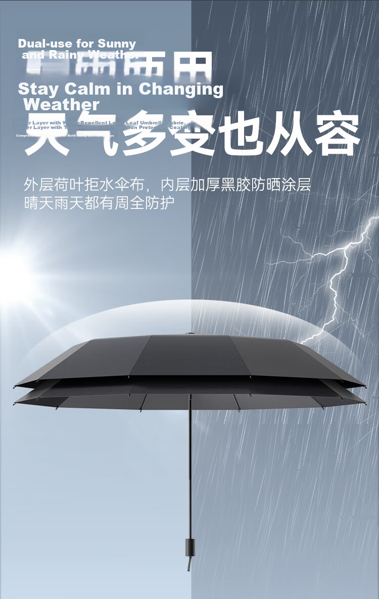 JD Original Gulf Blue Su7 Colorful Umbrella, Automatic Folding Umbrella, Portable Sunshade, 23 Inches 105cm 10