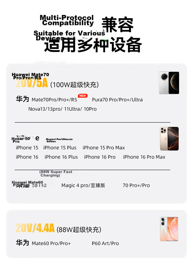 JD Jingzao Type-C Data Cable 6A Super Fast Charging 100W/88W/66W/40W Compatible with Huawei Honor Xiaomi Android Phones Tablets Pura80/Mate70/60 25