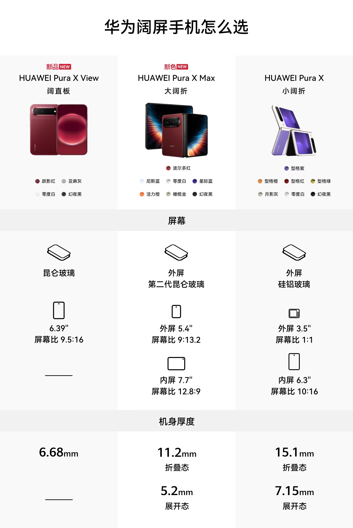 国补后 5499 元起 + 12 期免息：华为 Pura X View 阔直板手机预售开启