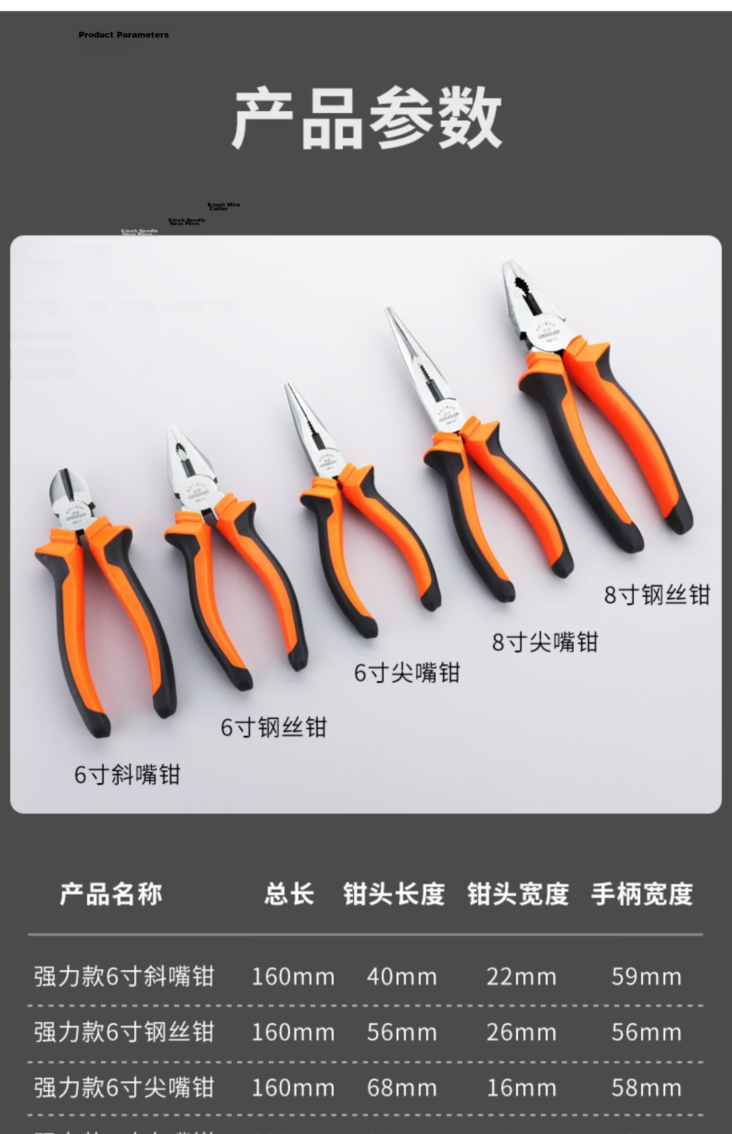 GREENER 3-Piece Household Pliers Set Tiger Steel Wire Cutters Needle Nose Pliers Diagonal Cutting Pliers Labor-Saving Grip Electrical Tools 15