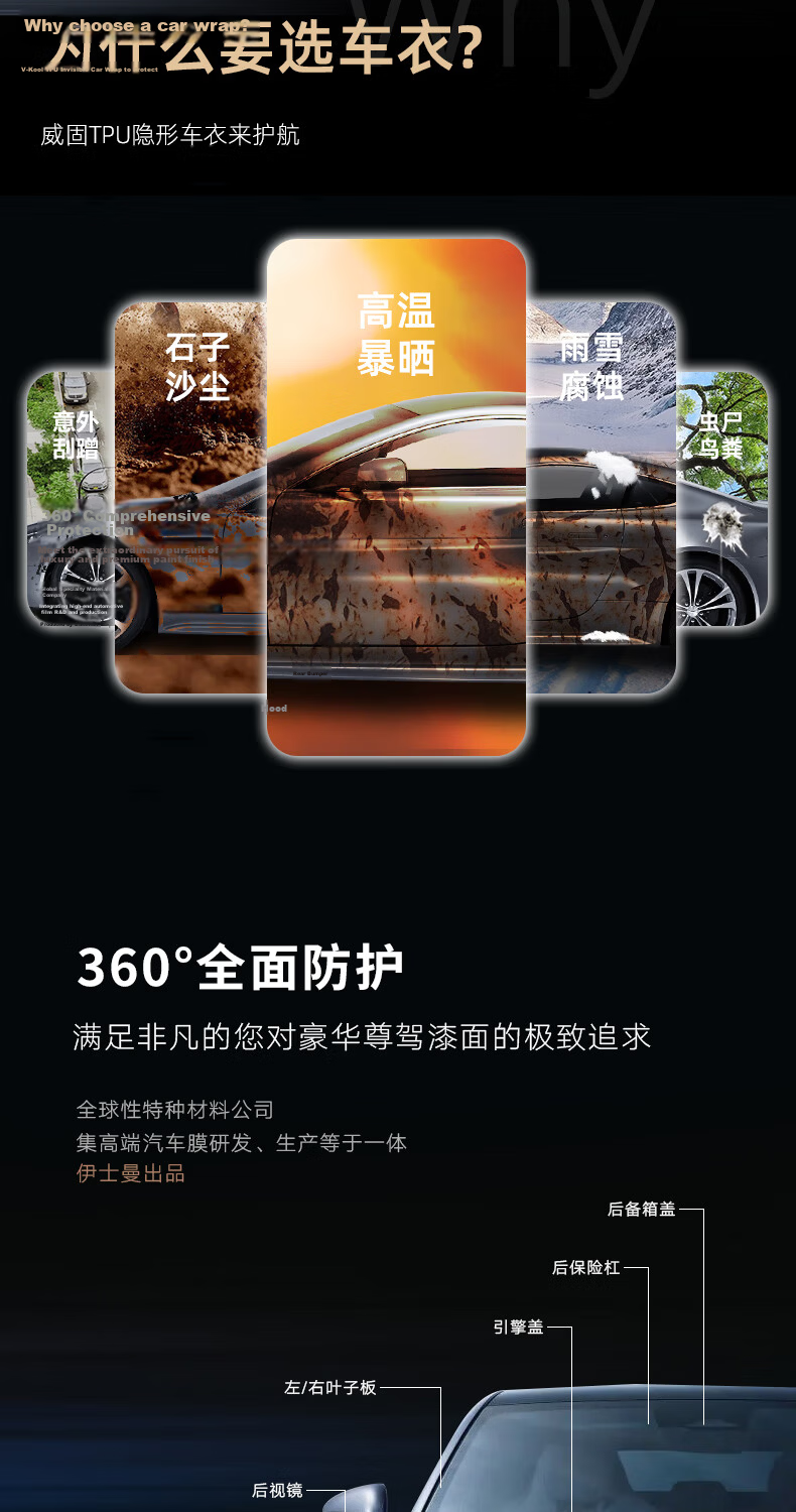 V-KOOL Lightning Wei Fengxing 7mil Invisible Car Paint Protection Film Full Car TPU Scratch Repair V3 Brightening V10 Durable 2