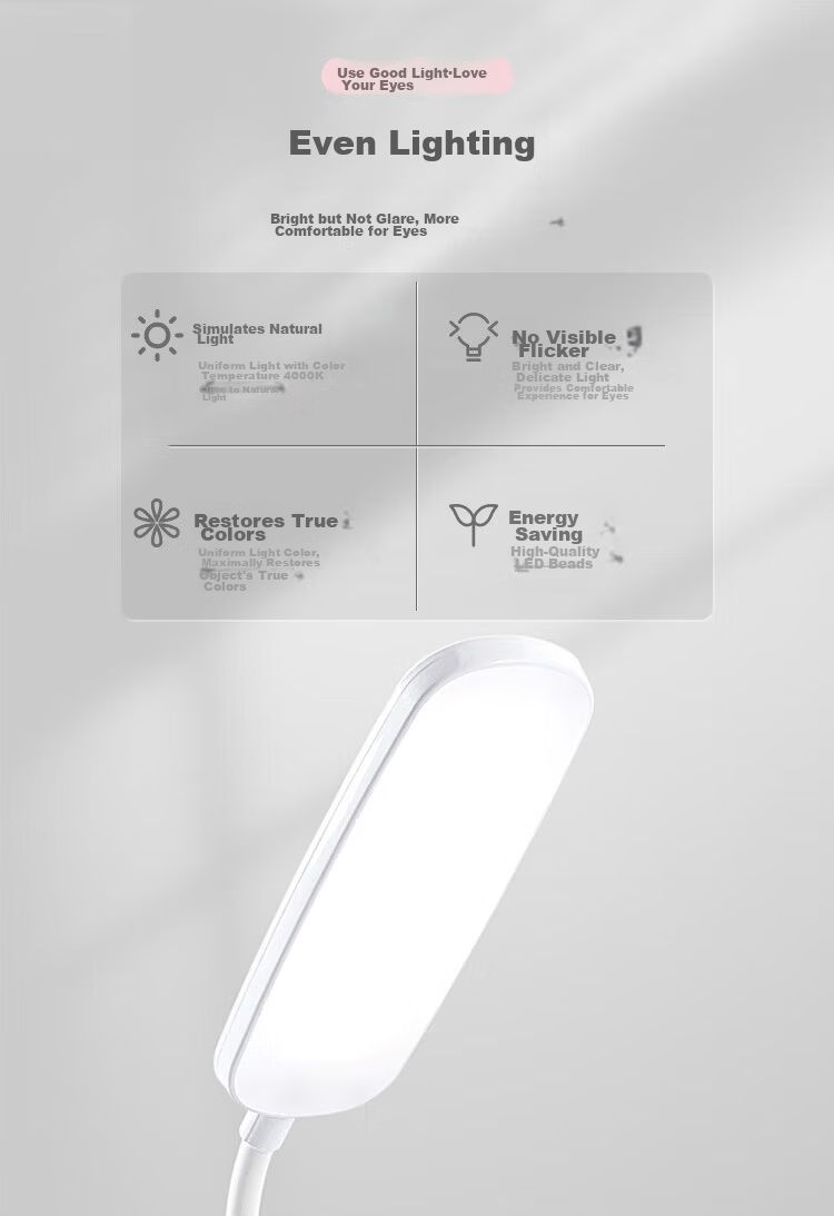 Heartfelt Clip-on Charging Desk Lamp Eye Protection Reading Bedside Lamp for Students Dormitory Study Bedroom Small Table Lamp 3