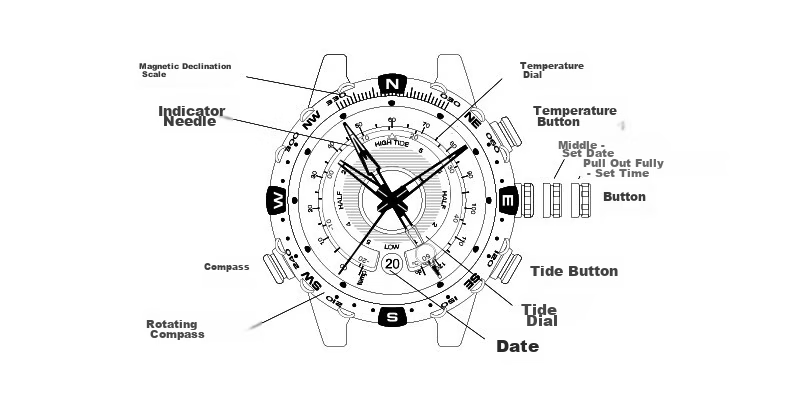Timex Navigator Quartz Sports Outdoor Multifunction Men's Leather Strap Watch T2N721 Valentine's Day Gift 2