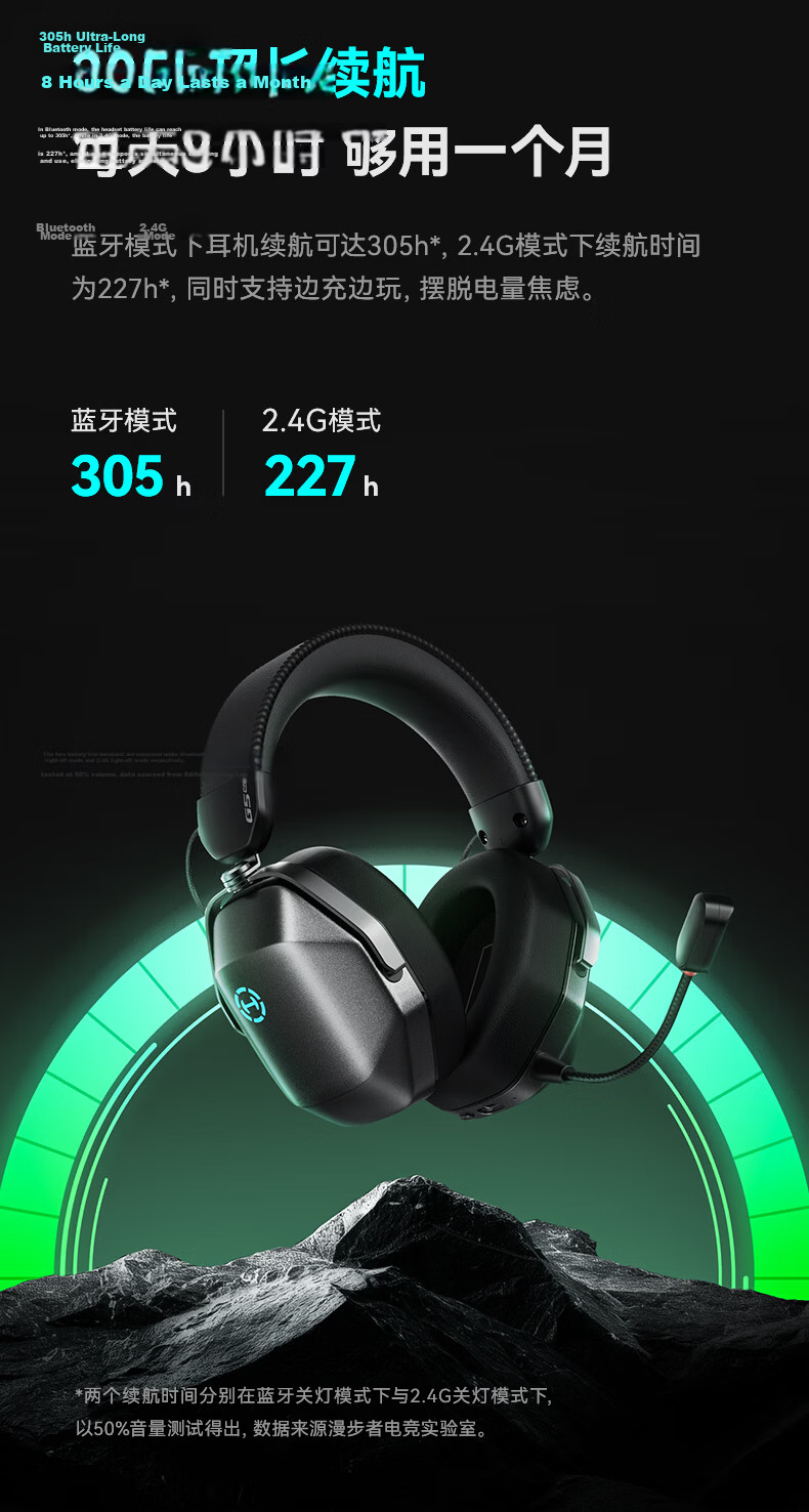 EDIFIER HECATE G5 MAX Wireless Edition 2.4G Wired Bluetooth Quad-Mode THX Sound Over-Ear Wireless Gaming Headset for PC FPS PUBG Delta Gray 32
