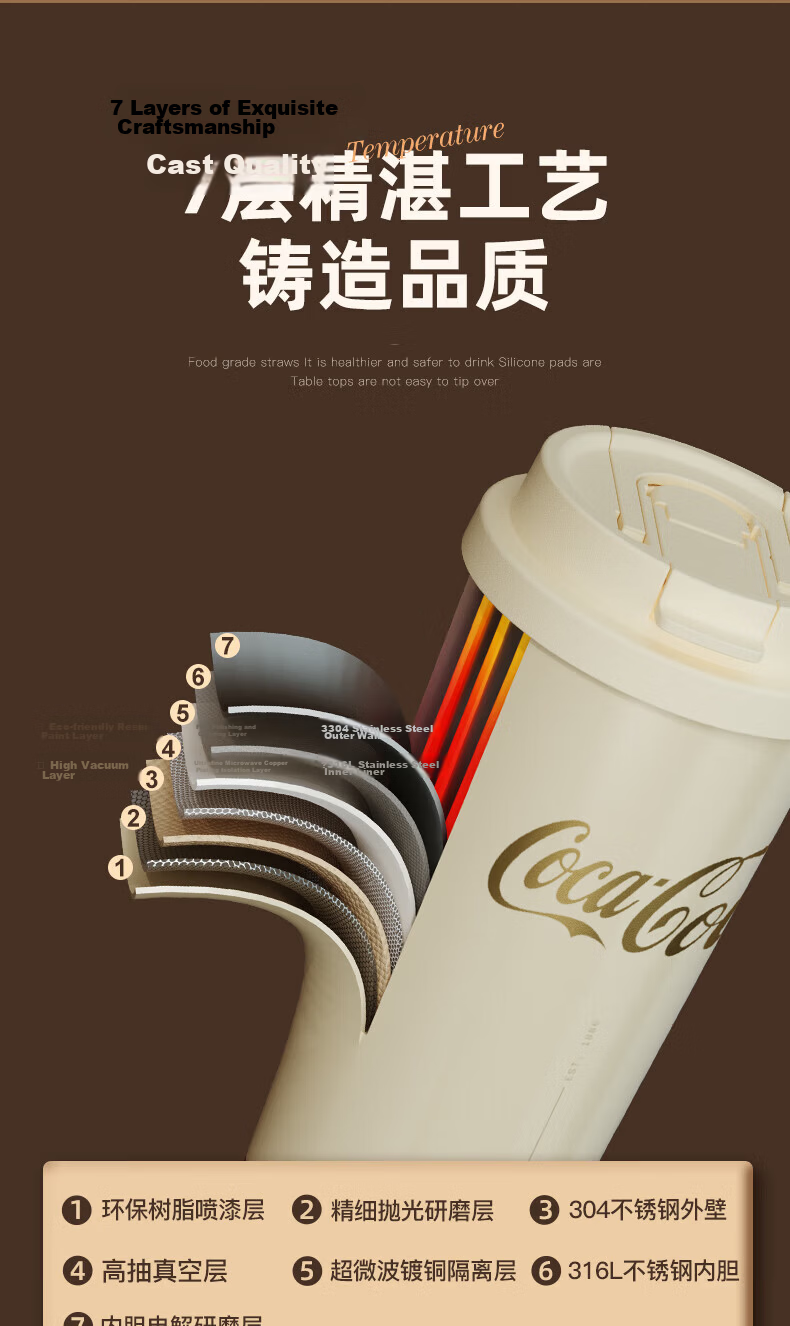 Germ Coca-Cola Shining Cup GE-CK22AW-B15-1 Straw Insulated Cup Cream White 500ML 11